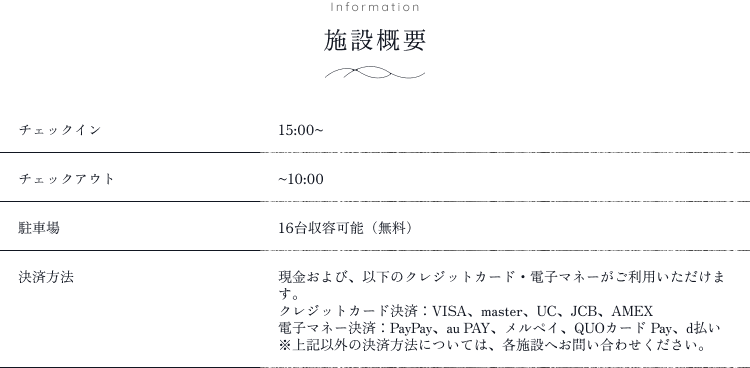 施設概要