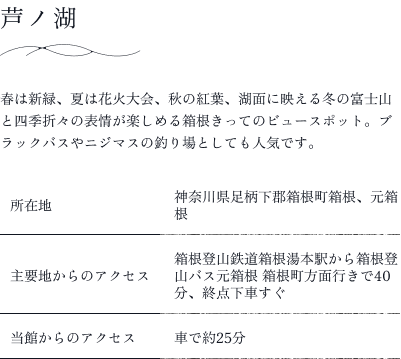 芦ノ湖