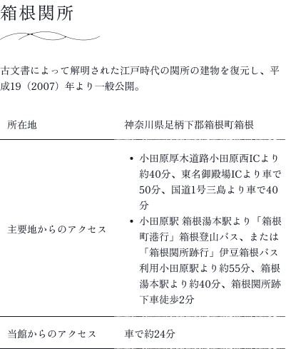 箱根関所